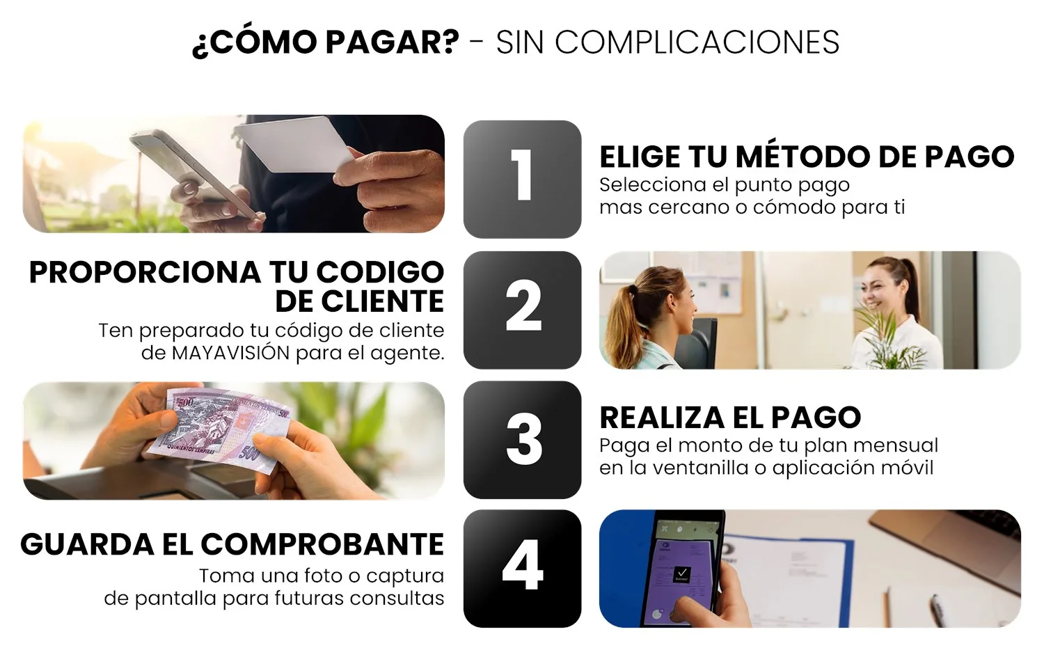 ¿Cómo pagar? Sin complicaciones. 1: Elige tu método de pago. 2: Proporciona tu código de cliente. 3: Realiza el pago. 4: Guarda el comprobante.